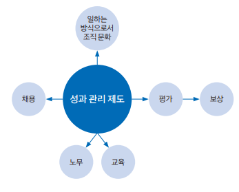 스크린샷 2025-09-08 103948.png