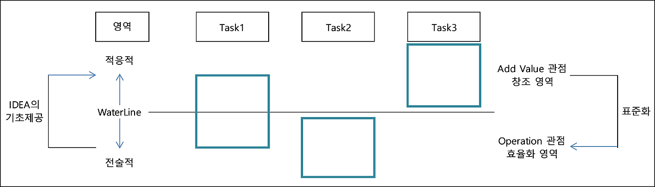 제목 없는 그림.png