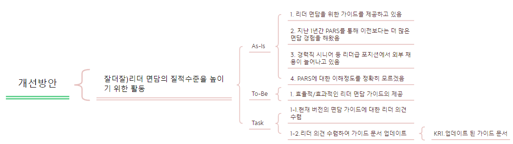 스크린샷 2023-10-29 164320.png