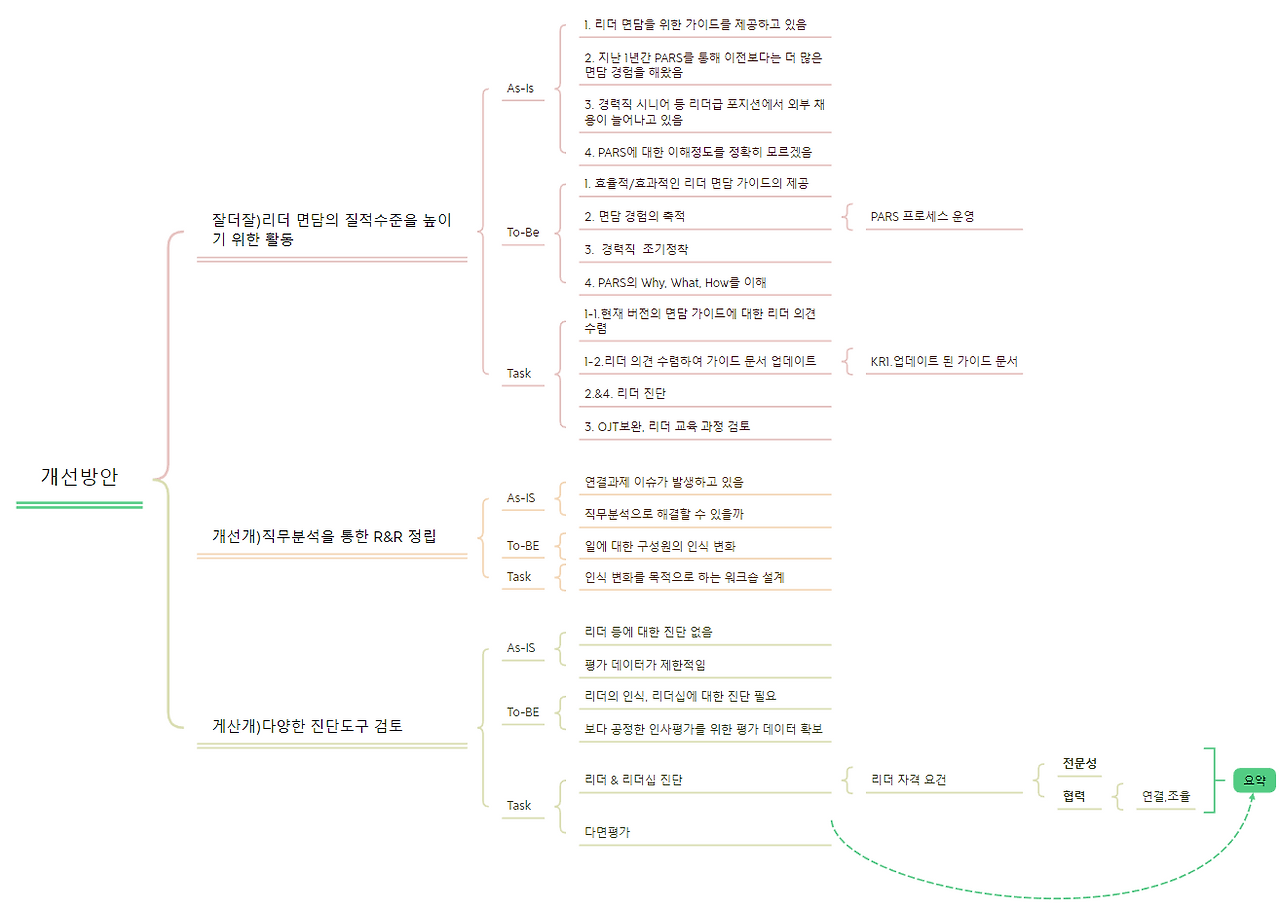 스크린샷 2023-11-12 154820.png