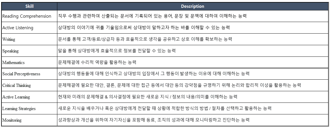 스크린샷 2023-12-08 140430.png