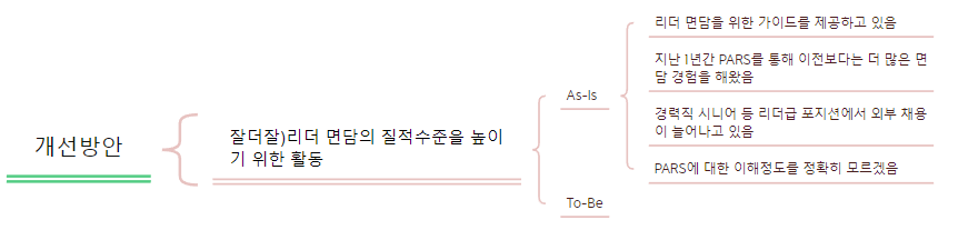 스크린샷 2023-10-29 152729.png