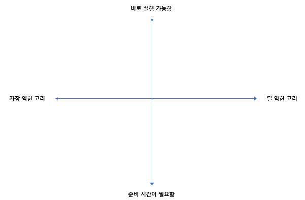 스크린샷 2023-11-13 102526.png