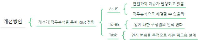 스크린샷 2023-11-05 130109.png