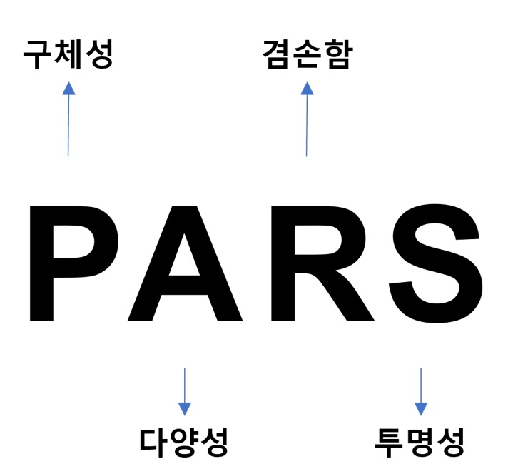 스크린샷 2023-06-18 233156.png