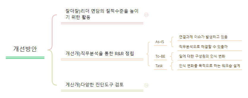 스크린샷 2023-11-16 124437.png