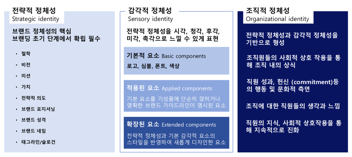 스크린샷 2020-11-14 오후 12.42.28.png