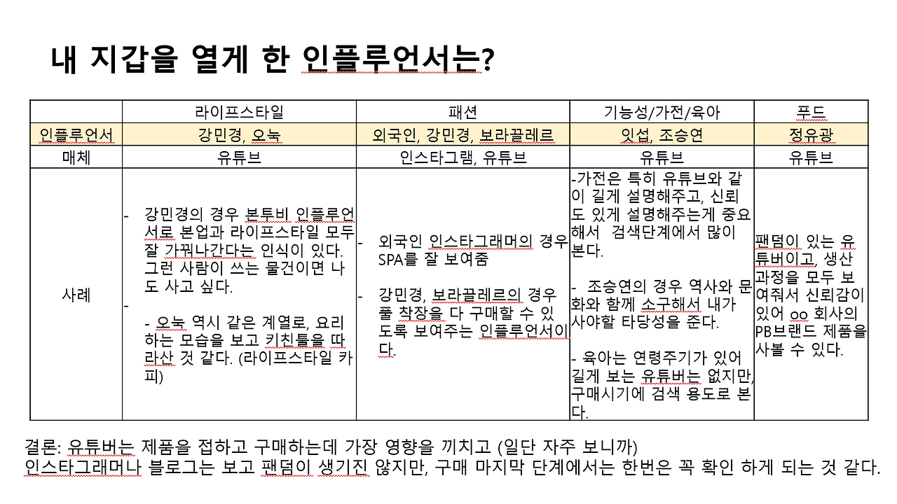 KakaoTalk_20221203_122733789.png