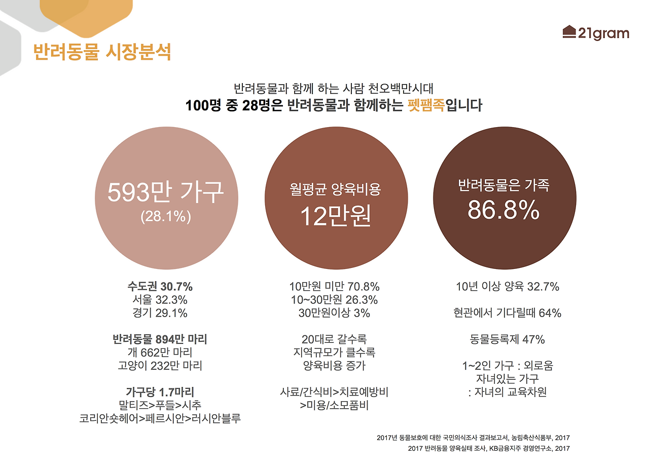 스크린샷 2018-09-15 오후 2.49.46.png