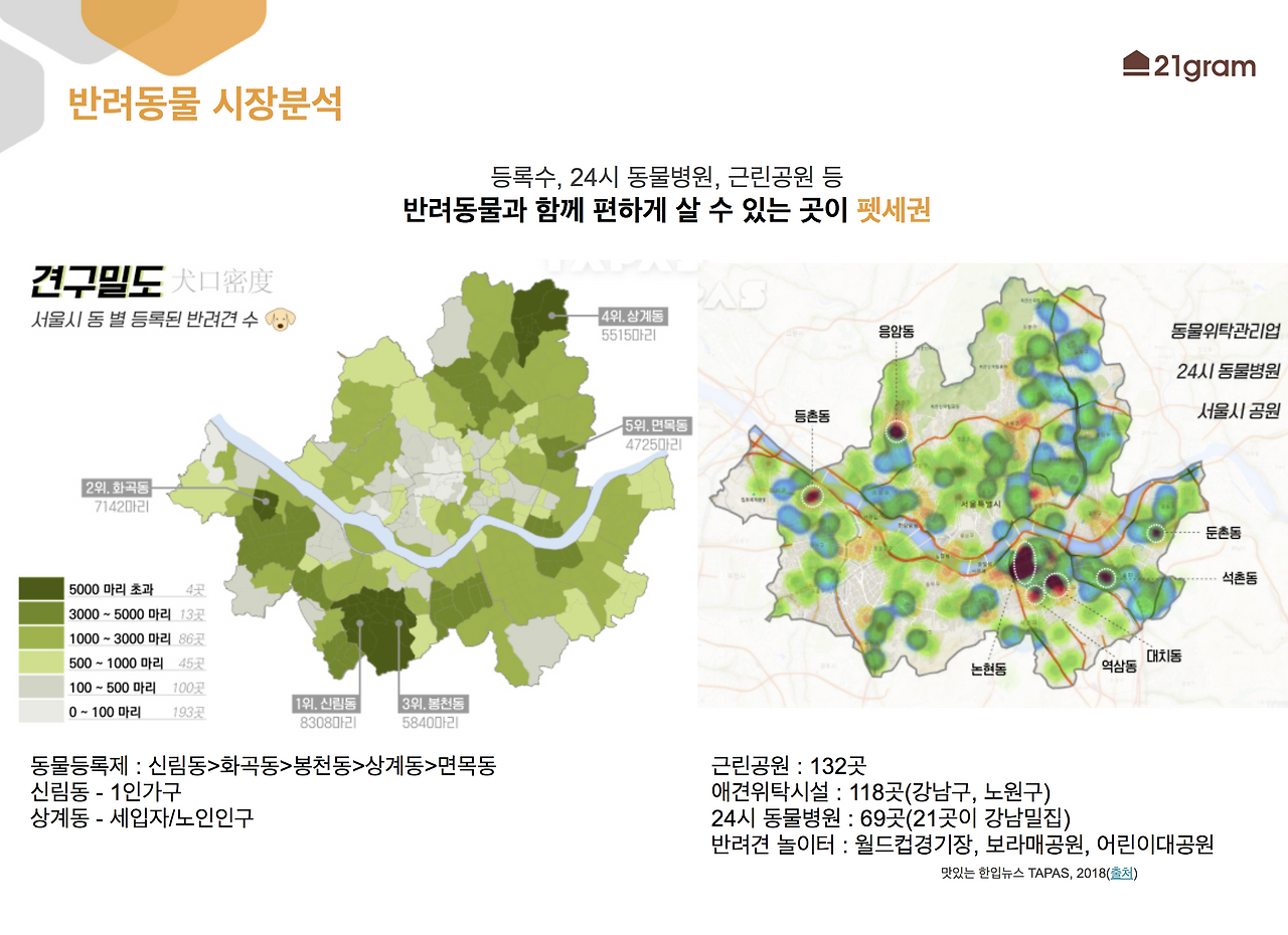 스크린샷 2018-09-15 오후 2.57.52.png