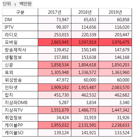 스크린샷 2020-07-04 오후 6.39.16.png