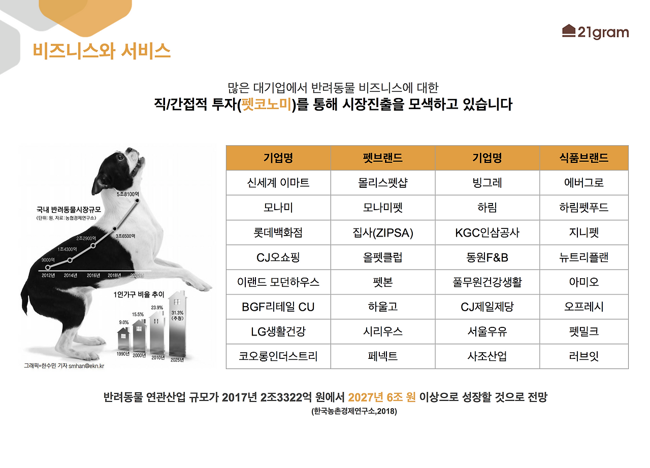 스크린샷 2018-09-15 오후 3.04.08.png