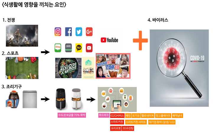 주석 2020-05-20 132430.png