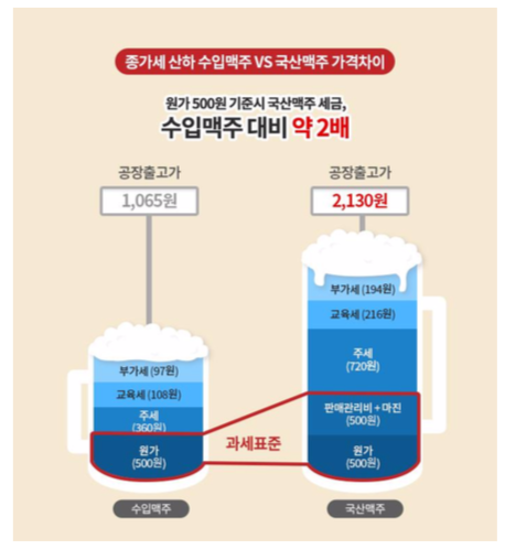 스크린샷 2020-07-04 오후 6.00.55.png
