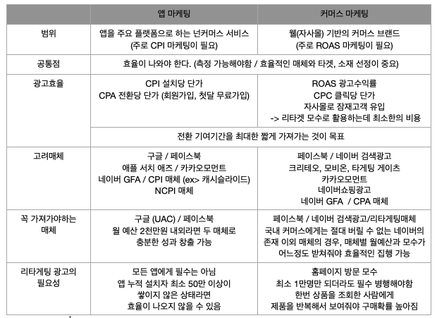 스크린샷 2020-10-18 오후 4.18.46.png