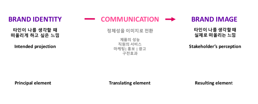 스크린샷 2020-11-14 오후 12.41.13.png