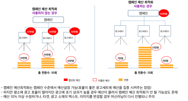 스크린샷 2020-10-18 오후 4.38.14.png