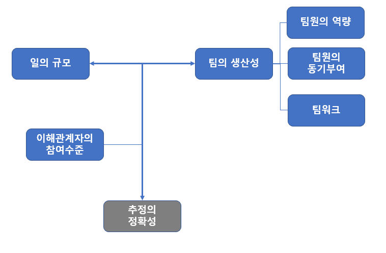 화면 캡처 2022-08-02 211304.png