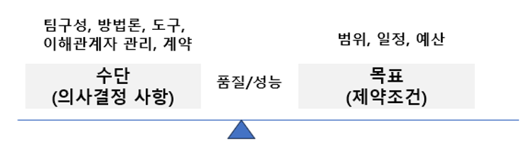 20231021_위험균형.png