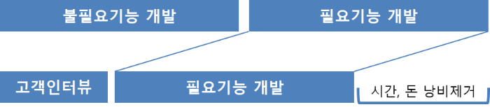 린5.png