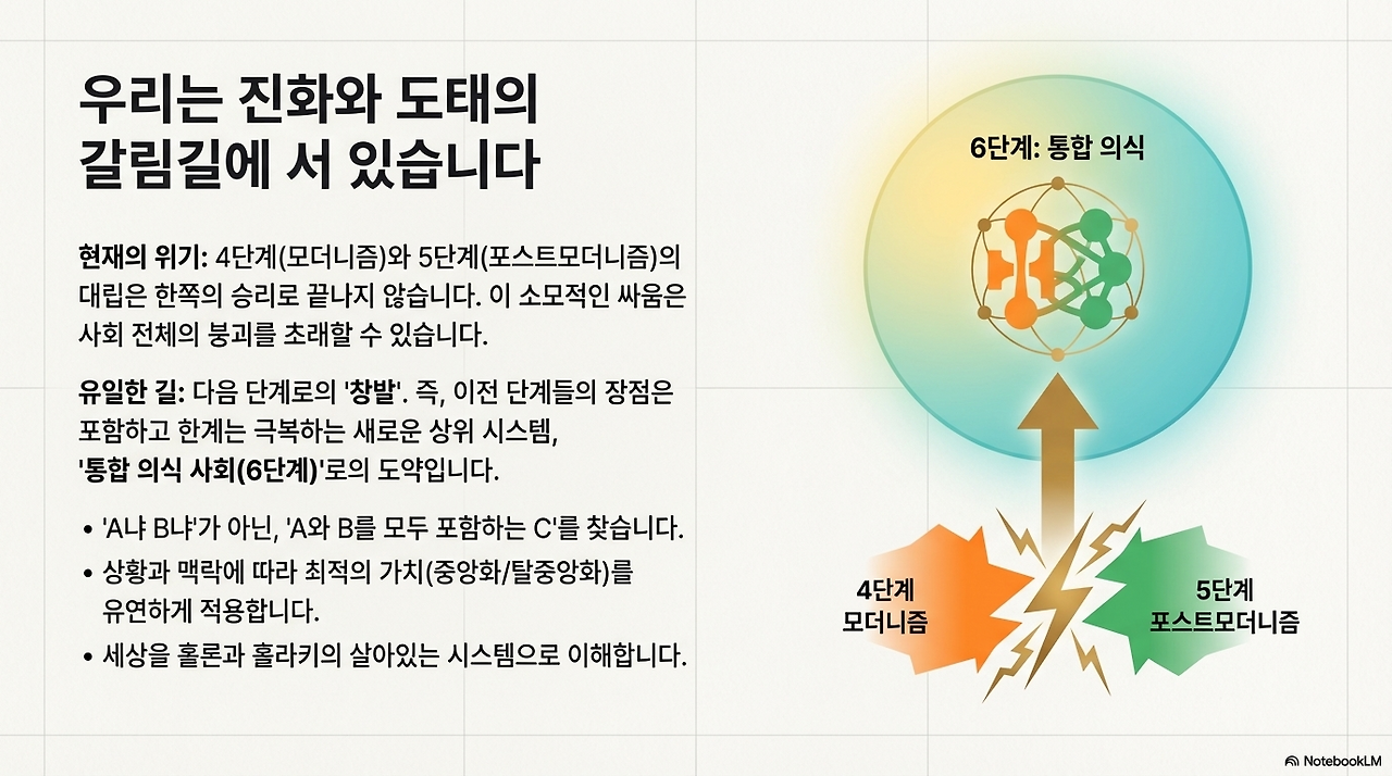 통합_진화_지도 (12).png