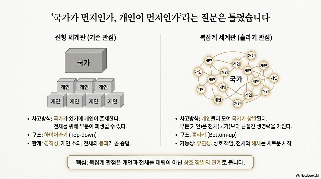통합_진화_지도 (10).png