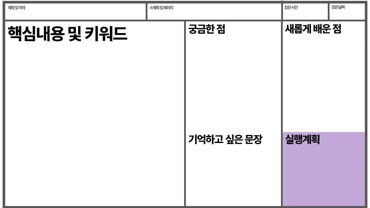 생활독서 기록법 5.png