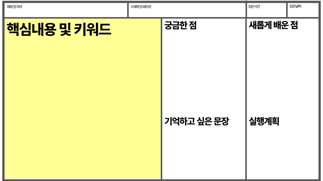 생활독서 기록법 1.png