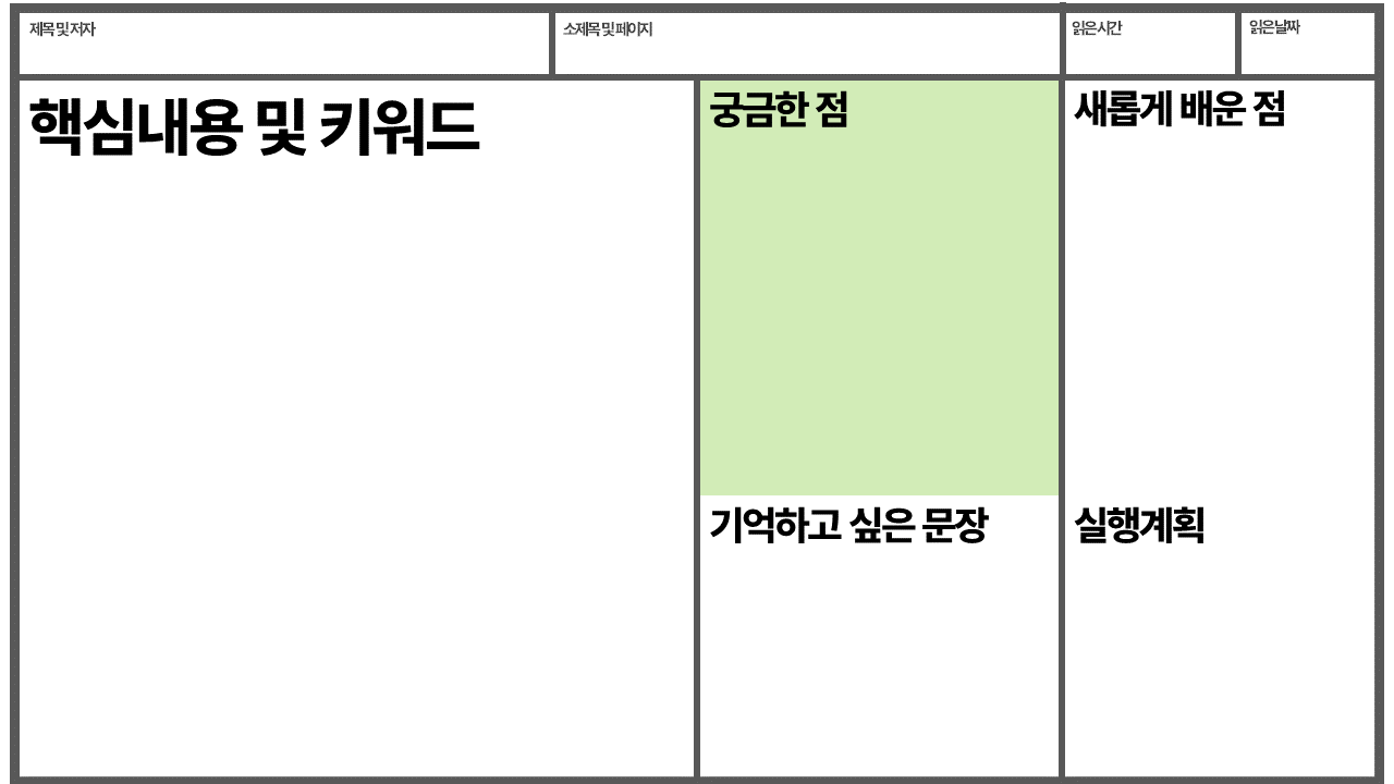 생활독서 기록법 2.png