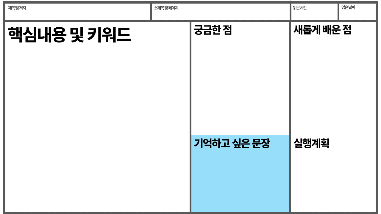 생활독서 기록법 4.png