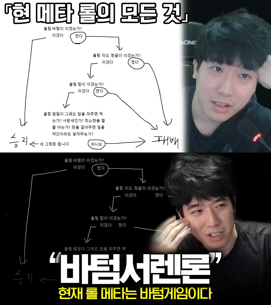 바텀론.png