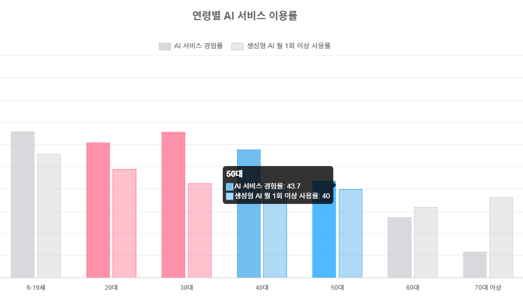 스크린샷 2025-05-13 213744.png