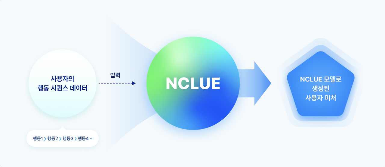 스크린샷 2025-11-09 오후 8.53.04.png