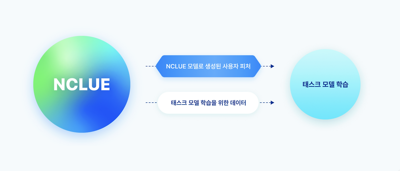 스크린샷 2025-11-09 오후 8.53.11.png