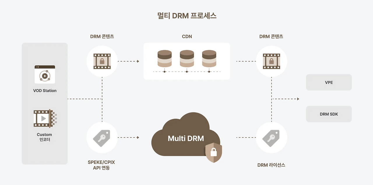 스크린샷 2025-10-13 오후 5.51.00.png