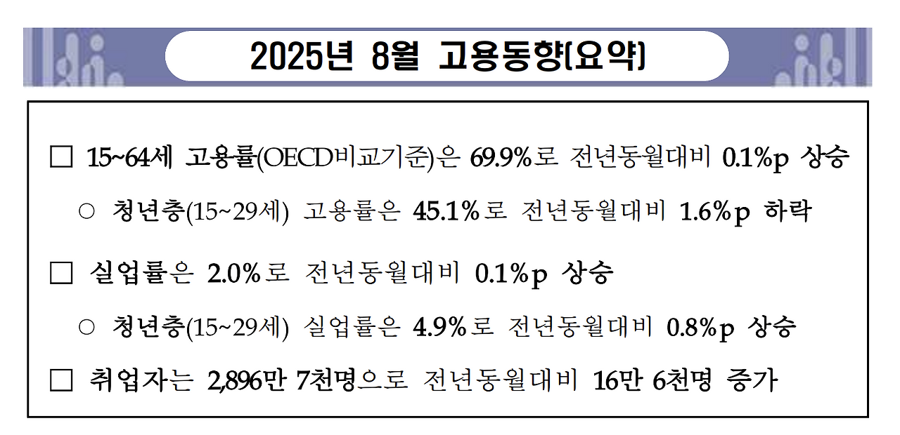 스크린샷 2025-10-20 오후 10.37.08.png