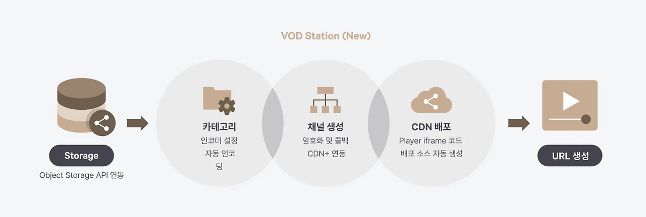 스크린샷 2025-10-13 오후 5.51.31.png