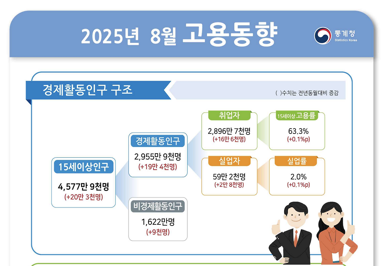 스크린샷 2025-10-20 오후 10.36.37.png