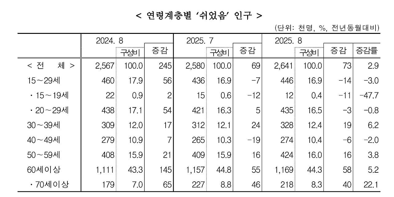 스크린샷 2025-10-20 오후 10.37.52.png