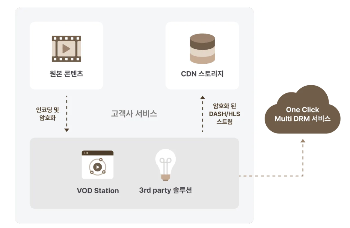 스크린샷 2025-10-13 오후 5.51.16.png