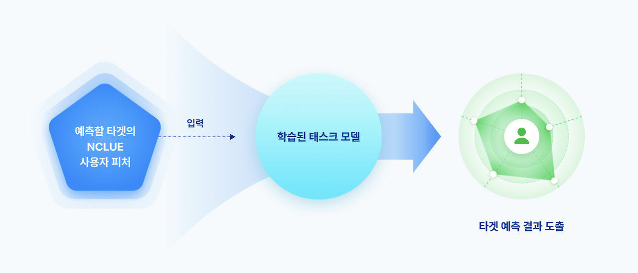 스크린샷 2025-11-09 오후 8.53.18.png