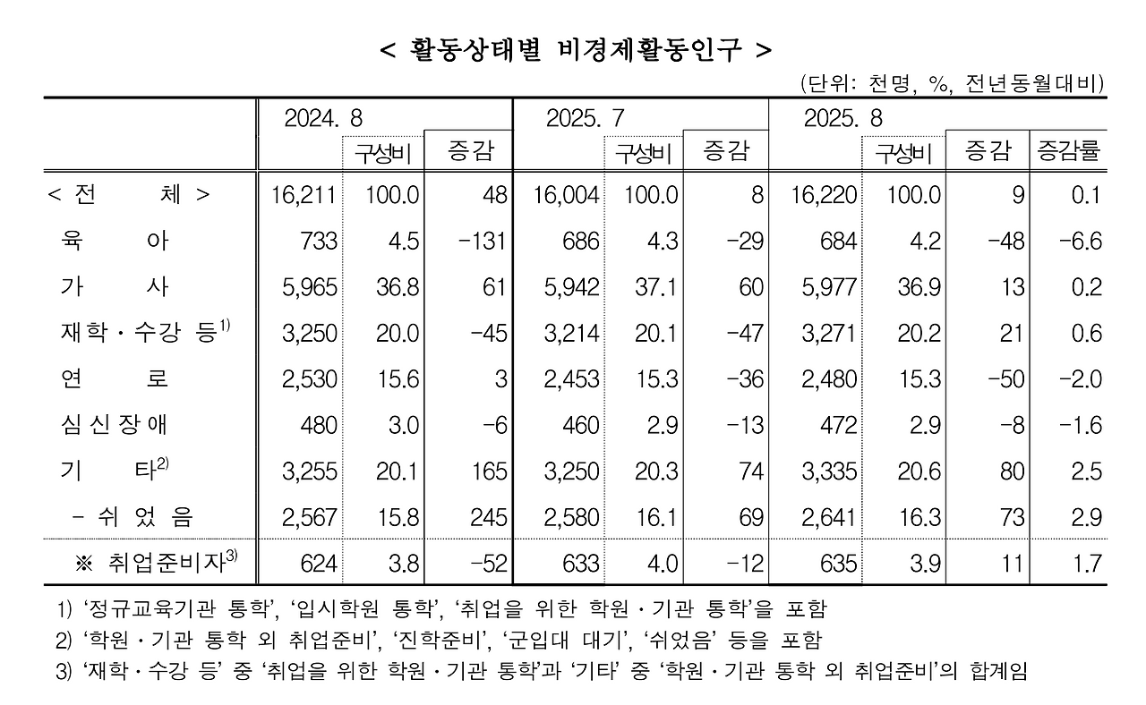 스크린샷 2025-10-20 오후 11.07.34.png