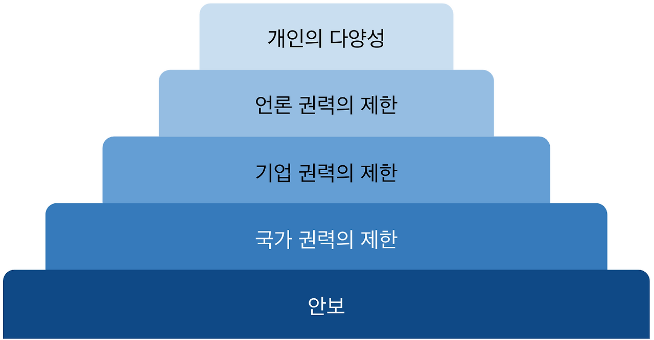 Screen Shot 2020-07-24 at 12.14.07 PM.png