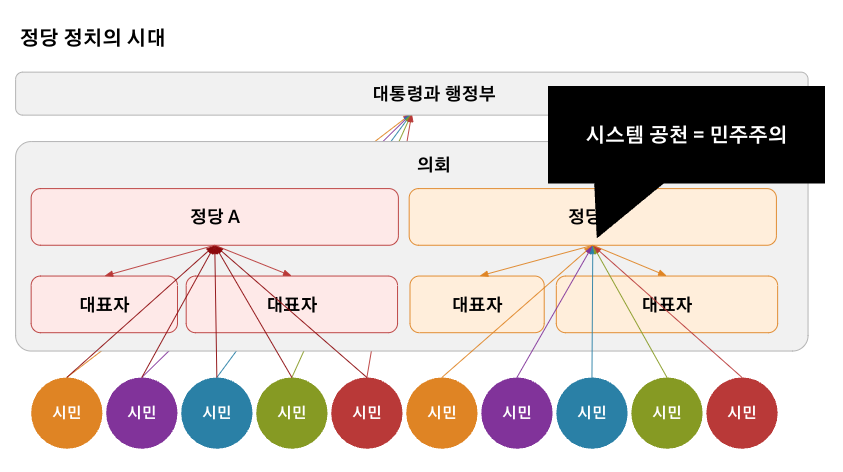 Screenshot 2022-12-08 at 11.00.24 AM.png