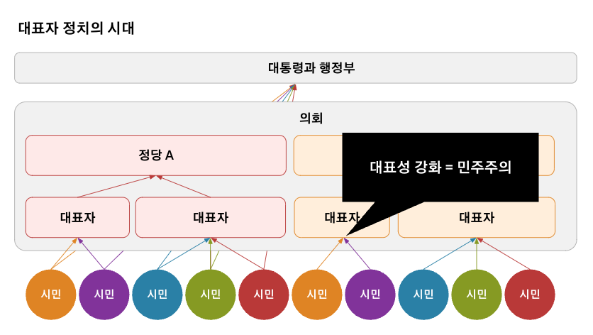 Screenshot 2022-12-08 at 11.05.56 AM.png