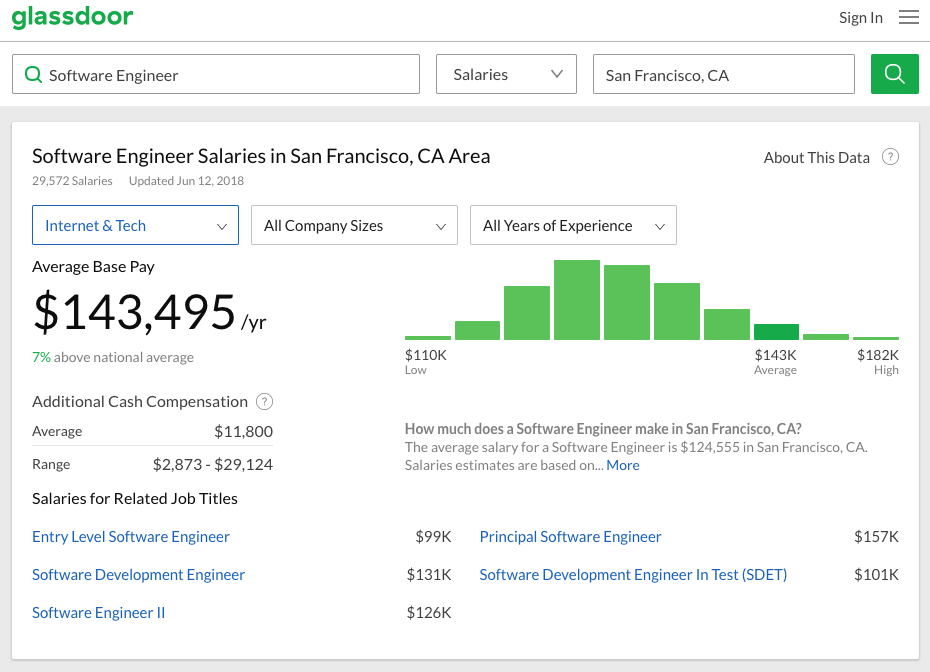 Screen Shot 2018-06-13 at 11.35.11 AM.png