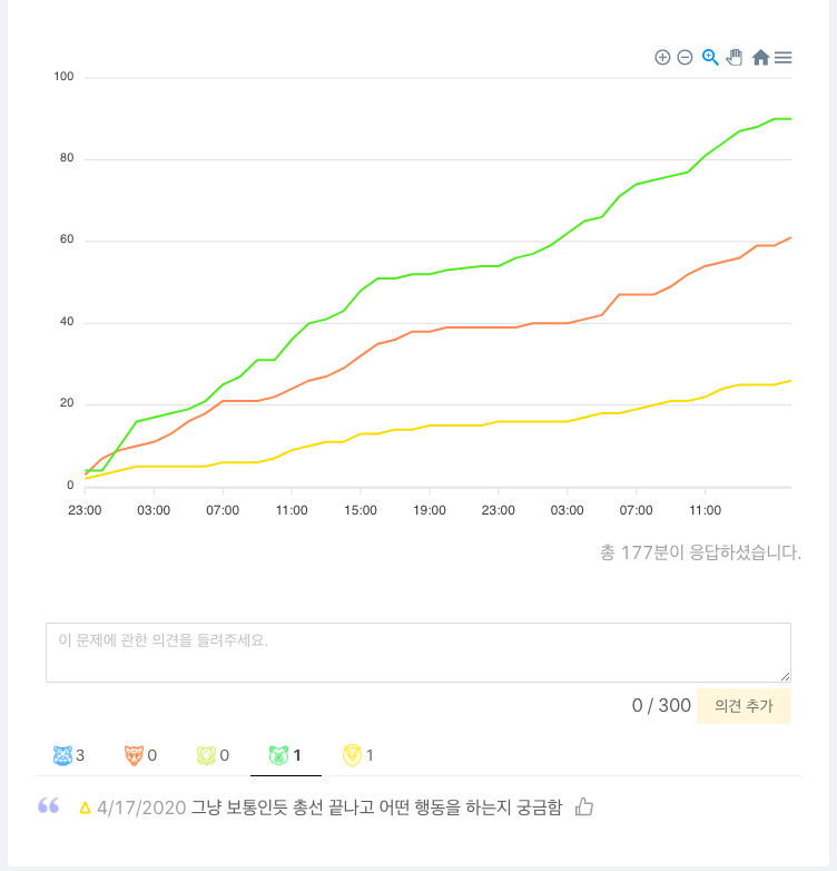 Screen Shot 2020-04-18 at 9.18.10 AM.png