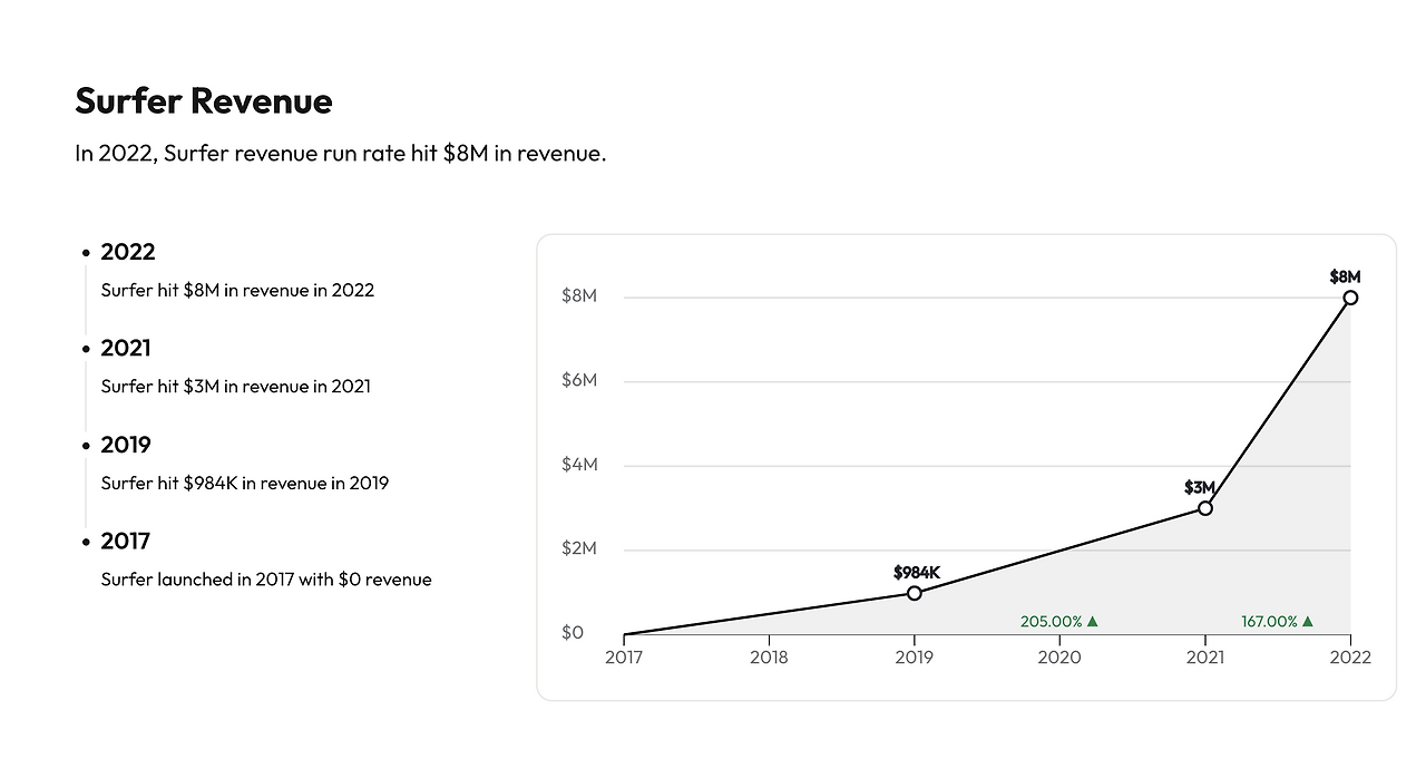 스크린샷 2023-01-10 오후 1.56.26.png