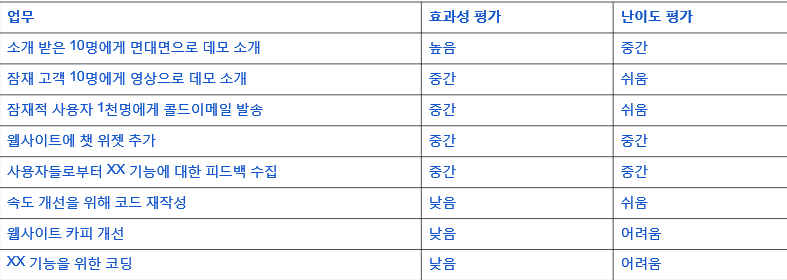 화면 캡처 2023-01-04 150128.png