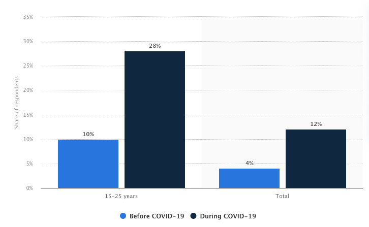 https%3A%2F%2Fsubstack-post-media.s3.amazonaws.com%2Fpublic%2Fimages%2F681cf3a1-4b43-43bf-8bb9-35d87cf22a17_726x447.png